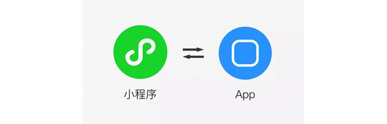 搞事情？微信小程序流量紅利，你抓住了嗎？？